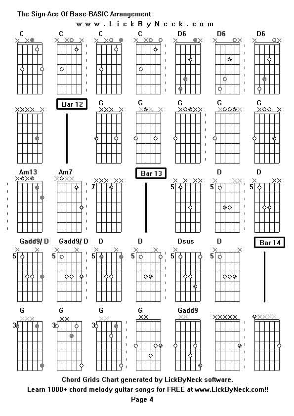 Chord Grids Chart of chord melody fingerstyle guitar song-The Sign-Ace Of Base-BASIC Arrangement,generated by LickByNeck software.